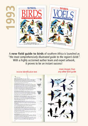 Sasol Birds of Southern Africa 1993