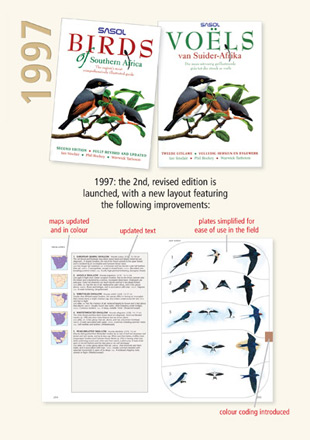 Sasol Birds of Southern Africa 1997